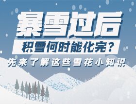 暴雪过后积雪何时能化完？