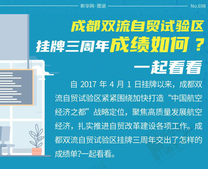 成都双流自贸试验区挂牌三周年成绩如何？