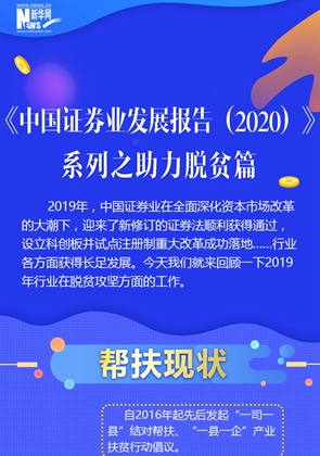 證券業(yè)發(fā)展報告拍了拍你：2019年扶貧有了新進(jìn)展