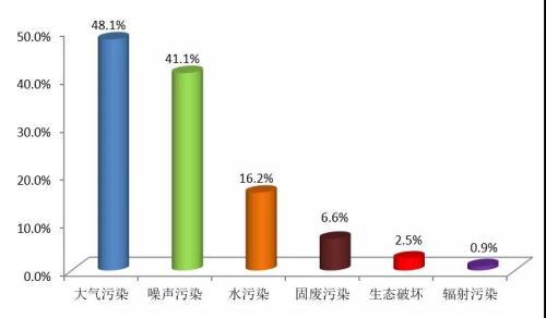 點(diǎn)擊進(jìn)入下一頁(yè)