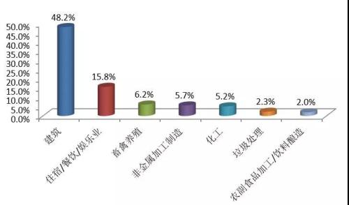 點(diǎn)擊進(jìn)入下一頁(yè)