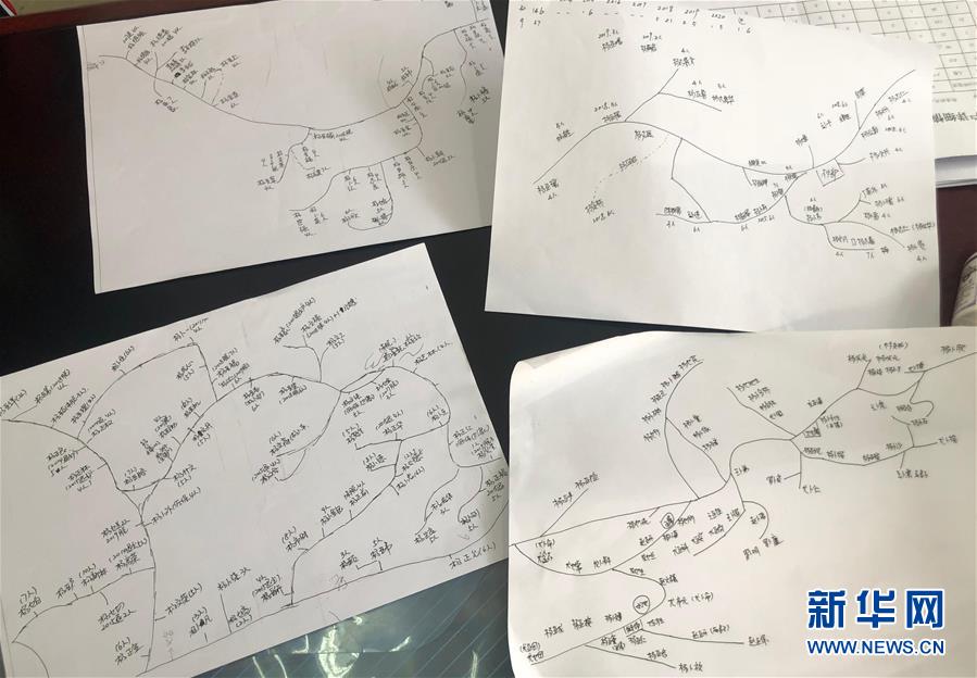 （决战决胜脱贫攻坚·图文互动）（3）春天，一个深度贫困村的特殊“接力” 