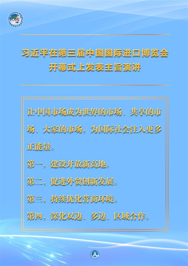 （图表·海报）［第三届进博会］习近平在第三届中国国际进口博览会开幕式上发表主旨演讲 （12）