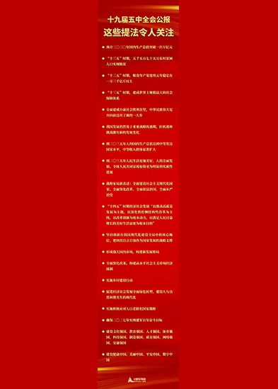 十九届五中全会公报中，这些提法令人关注