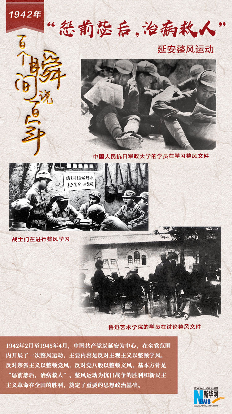 1942，“惩前毖后，治病救人”