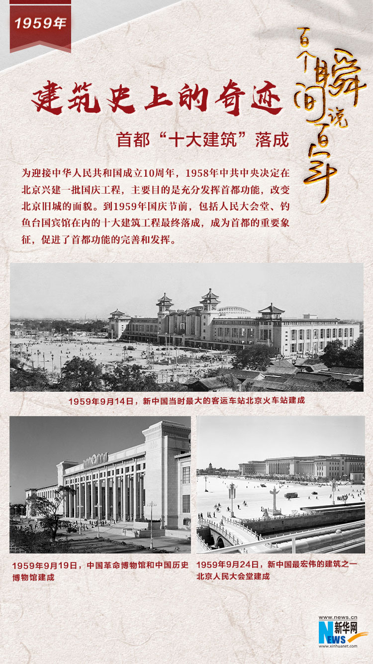 1959，建筑史上的奇迹