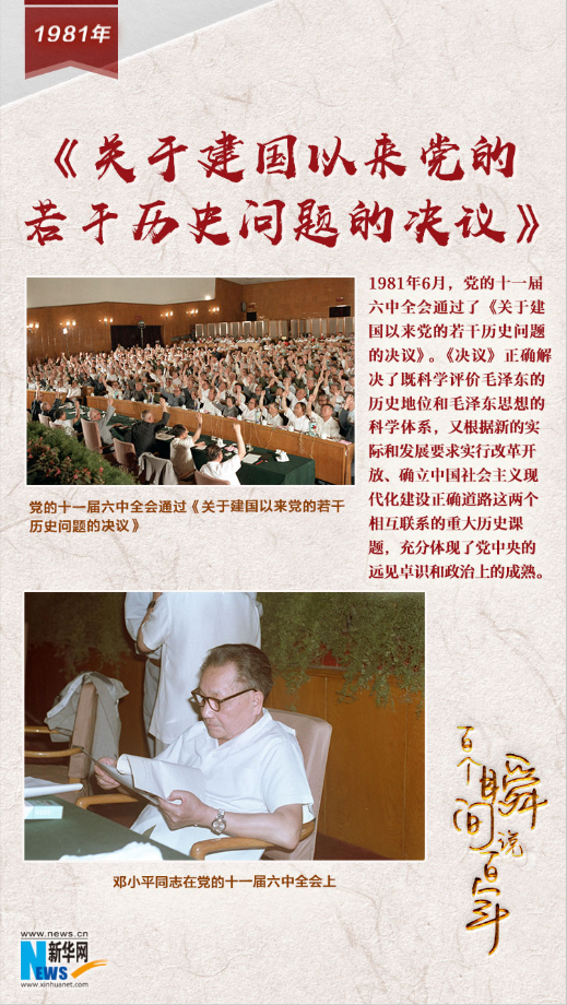 1981，《关于建国以来党的若干历史问题的决议》