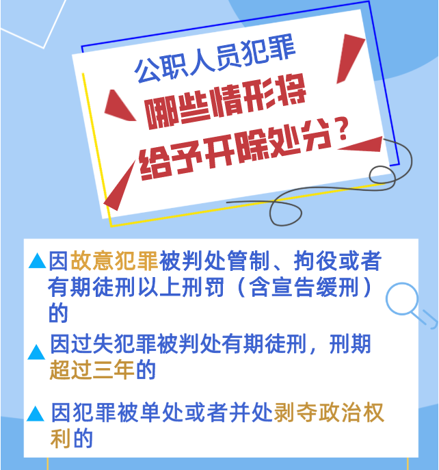 @公职人员 政务处分法来了！你必须了解的5个Q&A