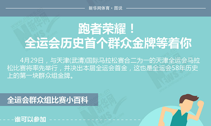 跑者荣耀！全运会历史首个群众金牌等着你