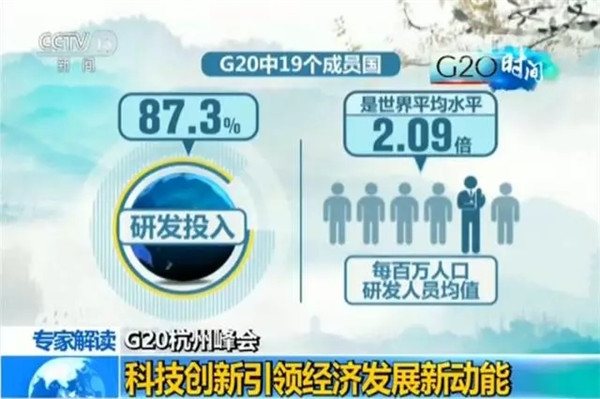 G20峰會結束了 給你生活帶來了哪些福利？