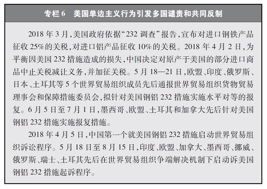 （圖表）[“中美經(jīng)貿(mào)摩擦”白皮書]專欄6 美國(guó)單邊主義行為引發(fā)多國(guó)譴責(zé)和共同反制