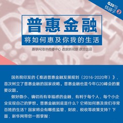 【G20系列图解】普惠金融将如何惠及你我的生活？